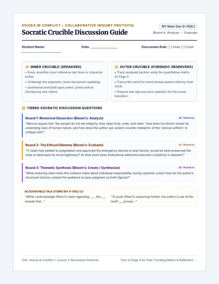 Socratic Crucible Discussion Guide