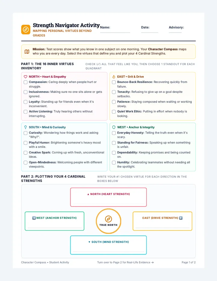 Strength Navigator Activity