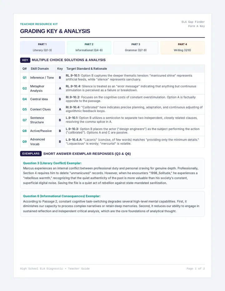 Gap Finder Teacher Answer Key