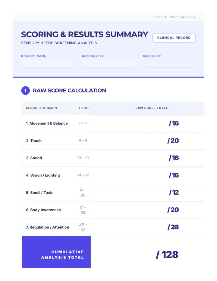 Sensory Scoring Guide Summary
