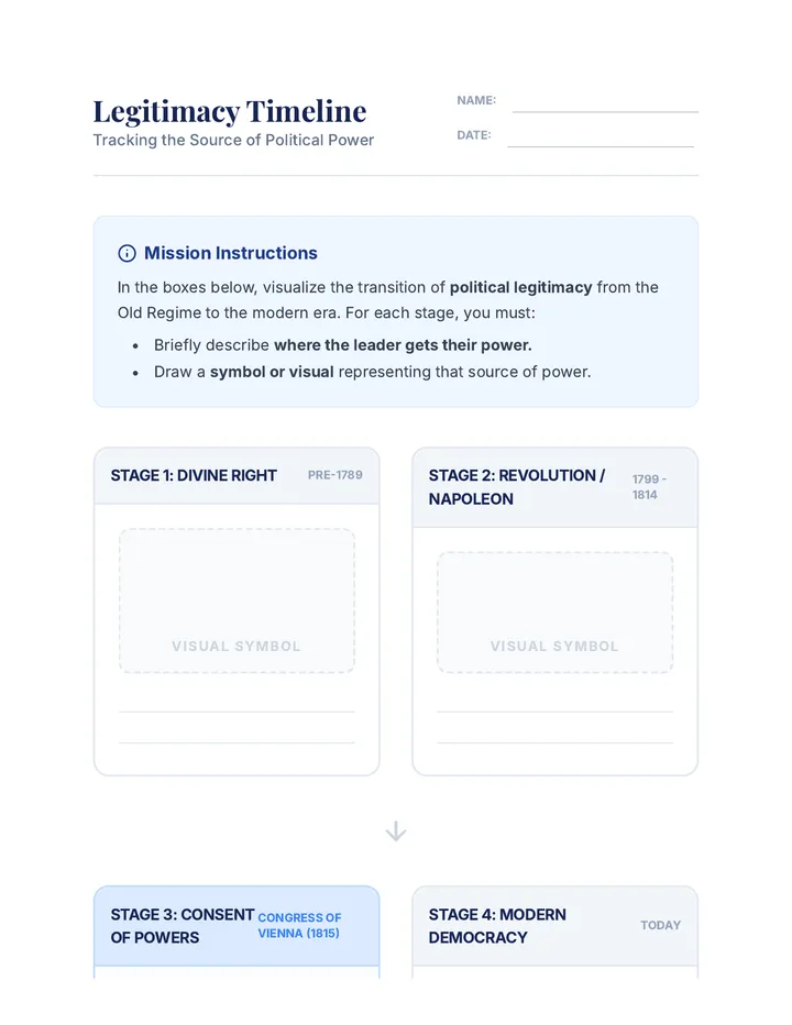 Legitimacy Timeline Worksheet