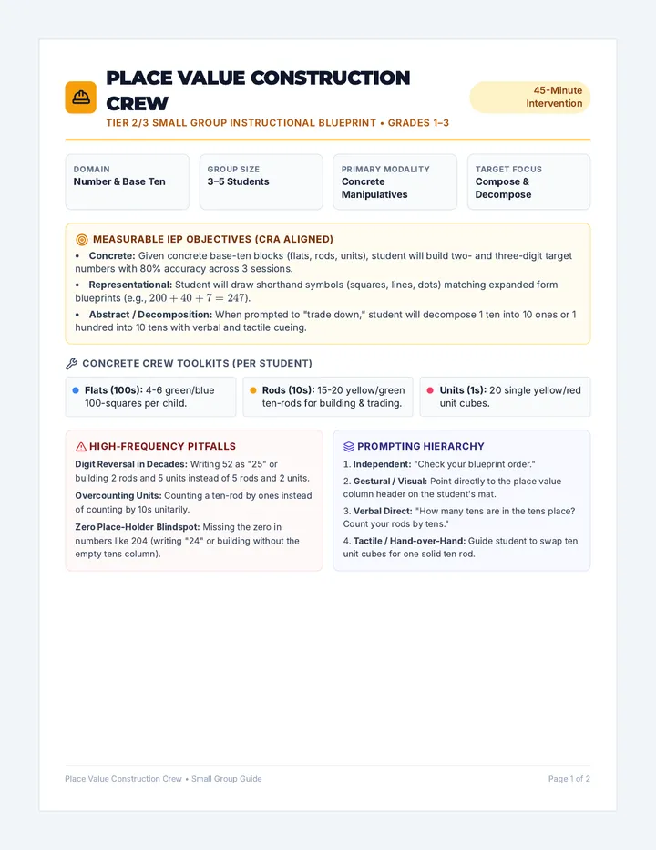 Crew Blueprint Lesson Plan