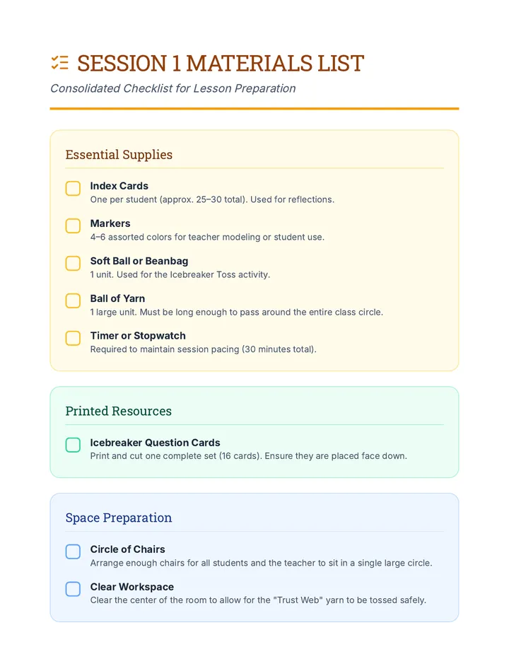 Session 1 Materials List Worksheet