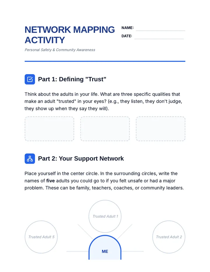 Network Mapping Activity