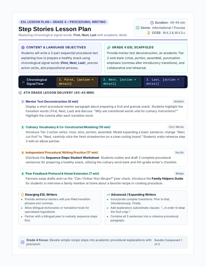 Step Stories Lesson Plan