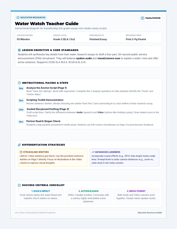 Water Watch Teacher Guide page 1