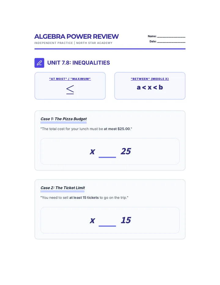 Algebra Power Review Worksheet