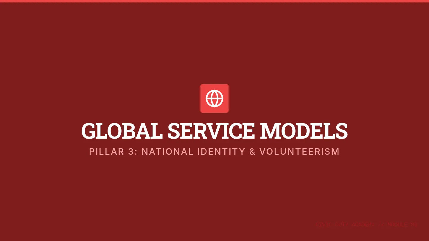 Global Service Models Slides