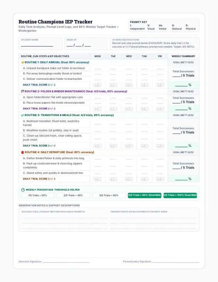 Routine Champions IEP Tracker