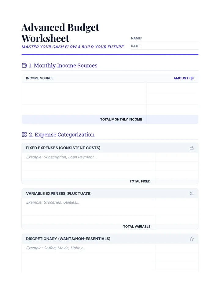 Advanced Budget Worksheet Activity