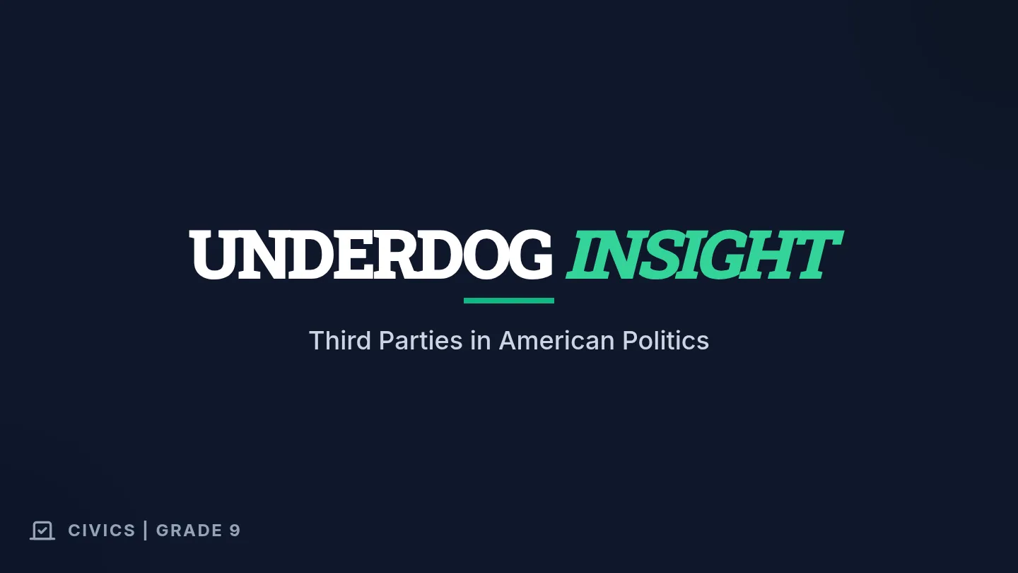 Underdog Insight Slides