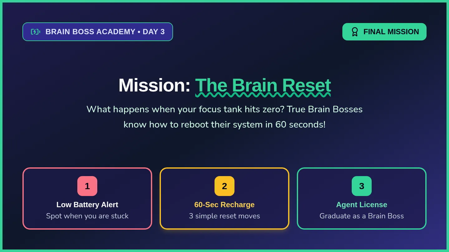 Brain Reset Slides