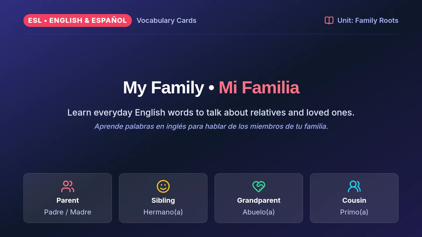 Family Words Slides