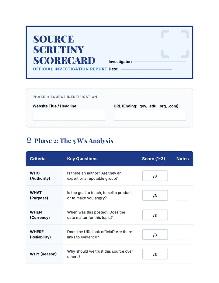 Source Scrutiny Scorecard