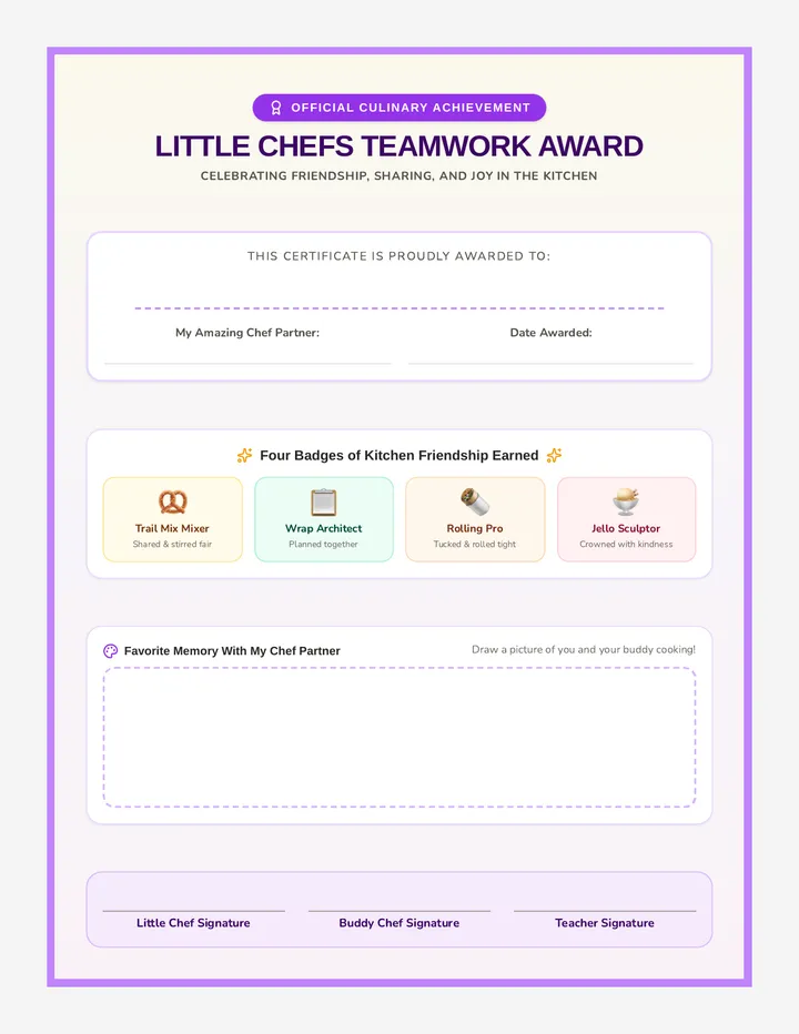 Kitchen Champs Certificate