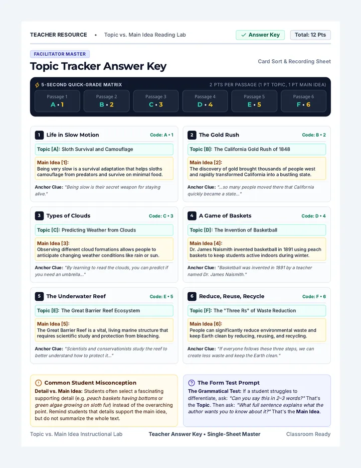 Topic Tracker Answer Key