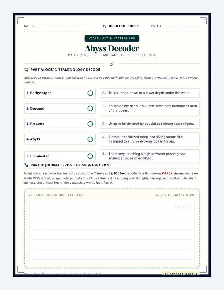 Abyss Decoder Worksheet