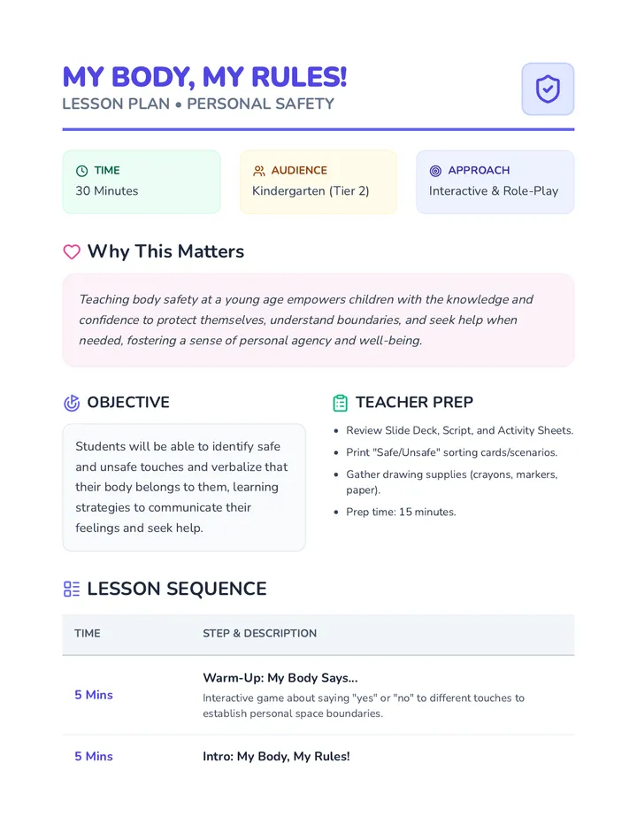 My Body My Rules Lesson Plan