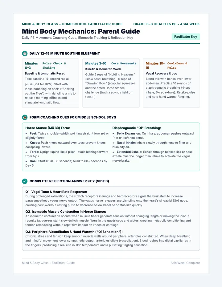 Mind Body Parent Guide