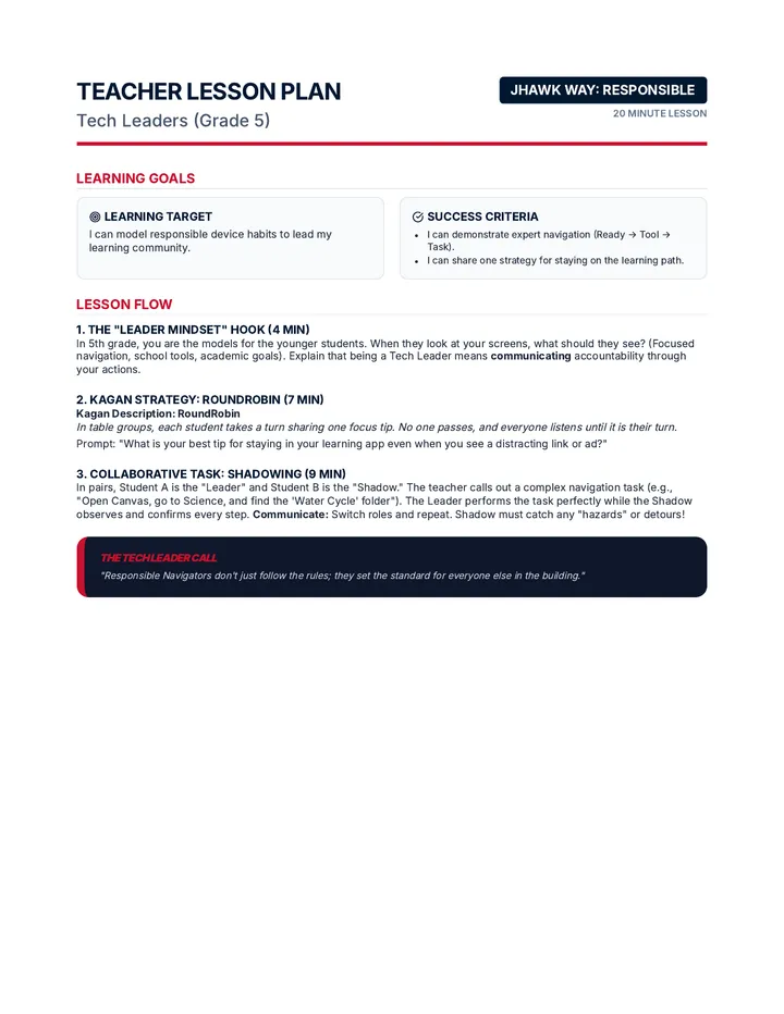 Tech Leaders Teacher Plan 5