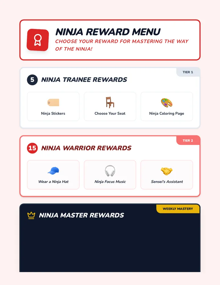 Ninja Reward Menu Document