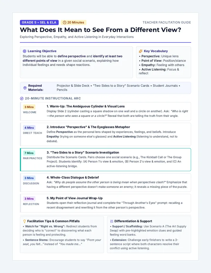 Different Views Lesson Plan
