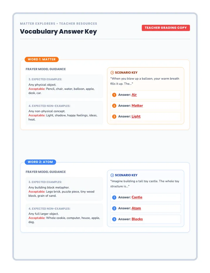 Matter Vocab Answer Key