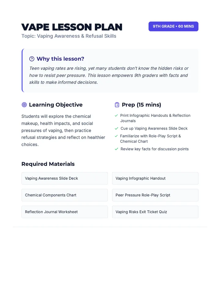 Vape Lesson Plan