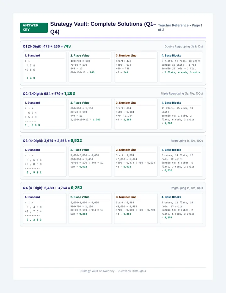 Strategy Answer Key