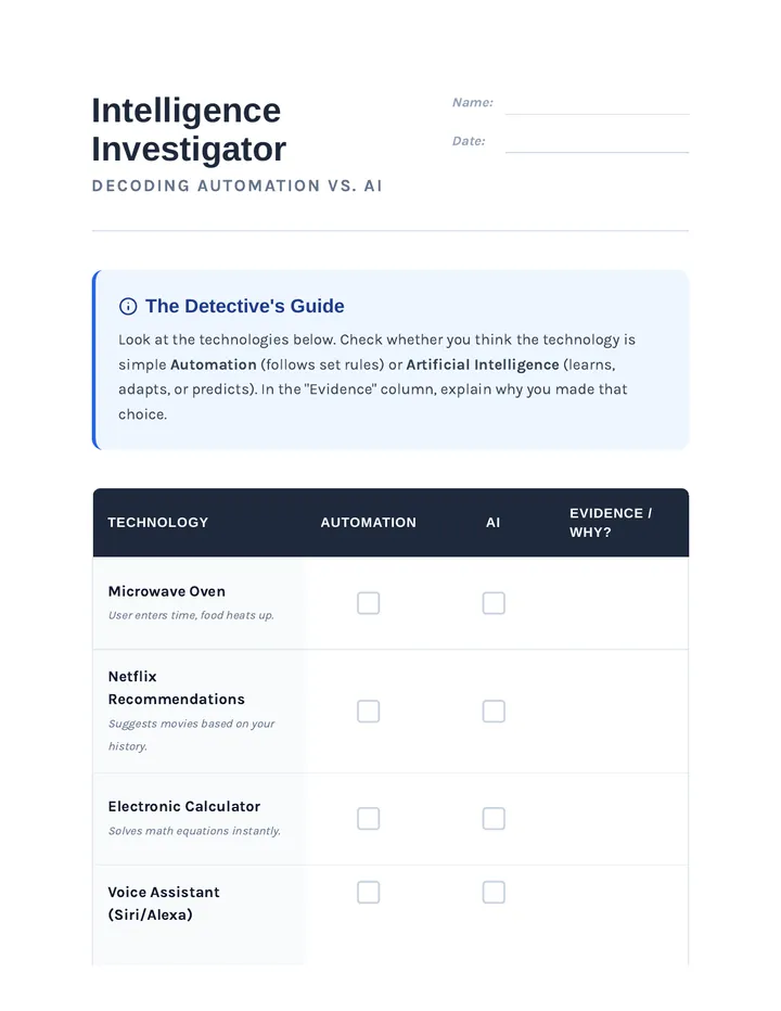 Is It AI Checklist