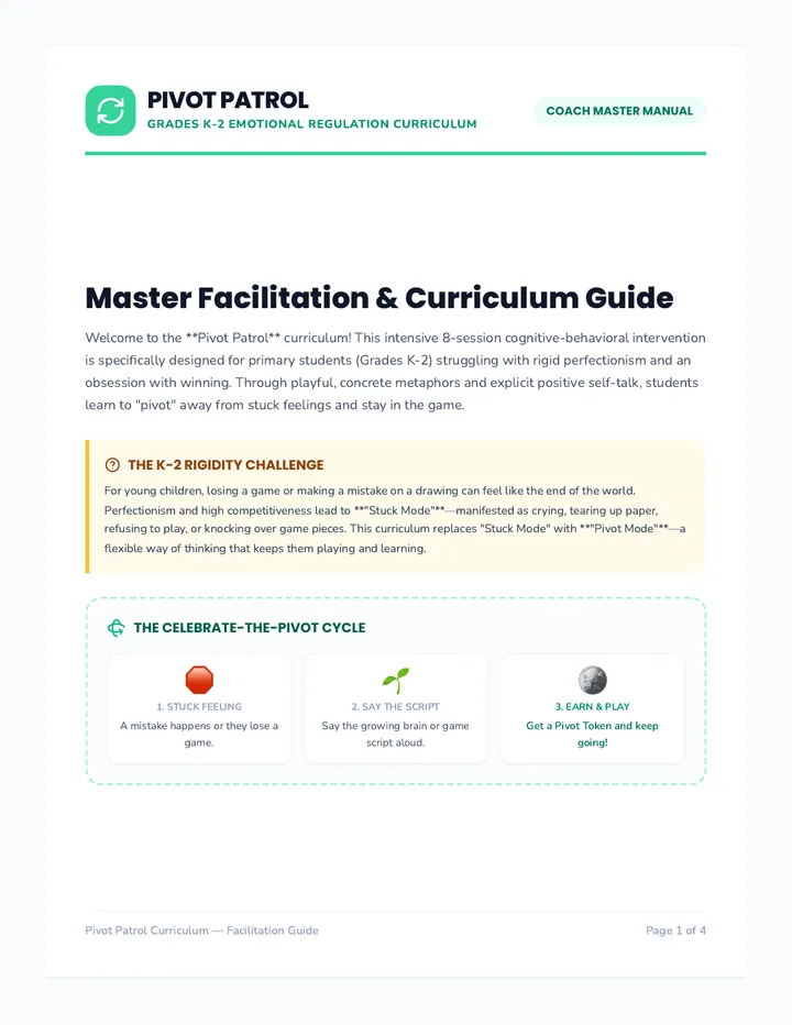 Pivot Patrol Master Guide