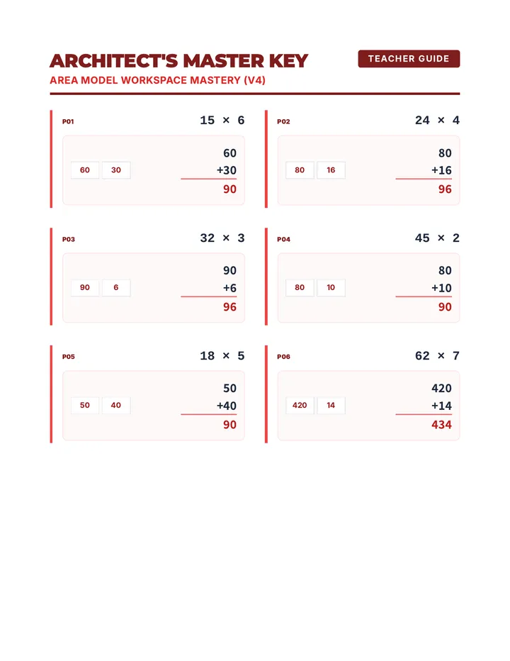 Area Model Multiply Answer Key v2
