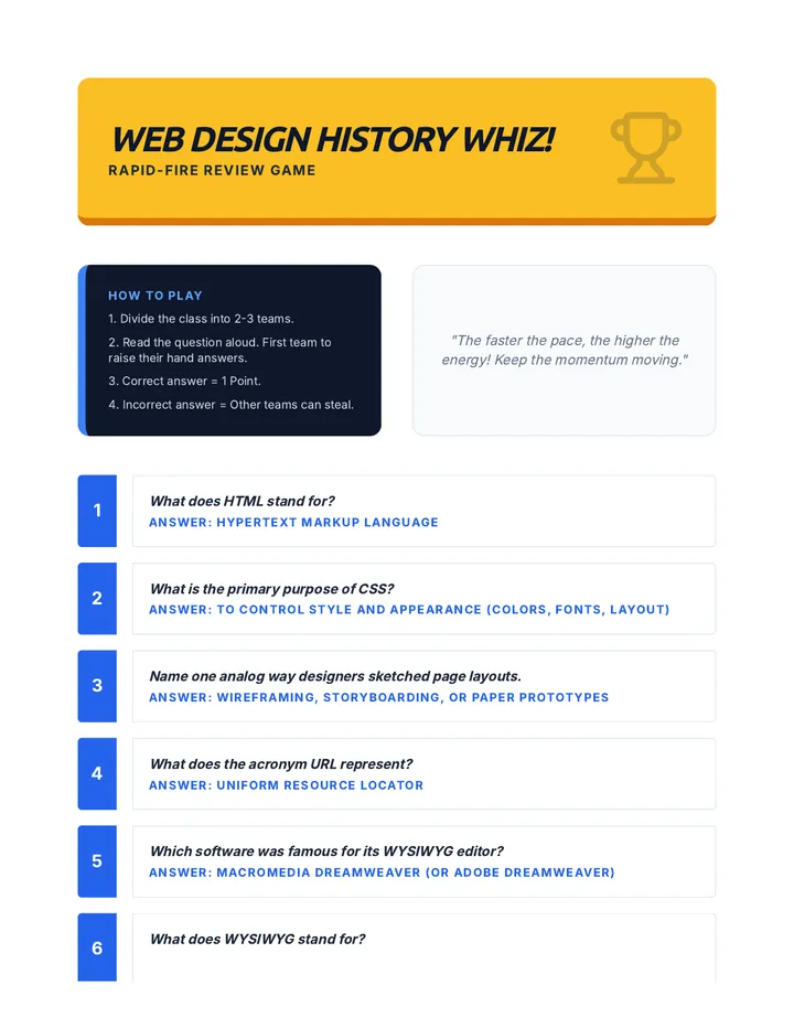 Web Design History Game