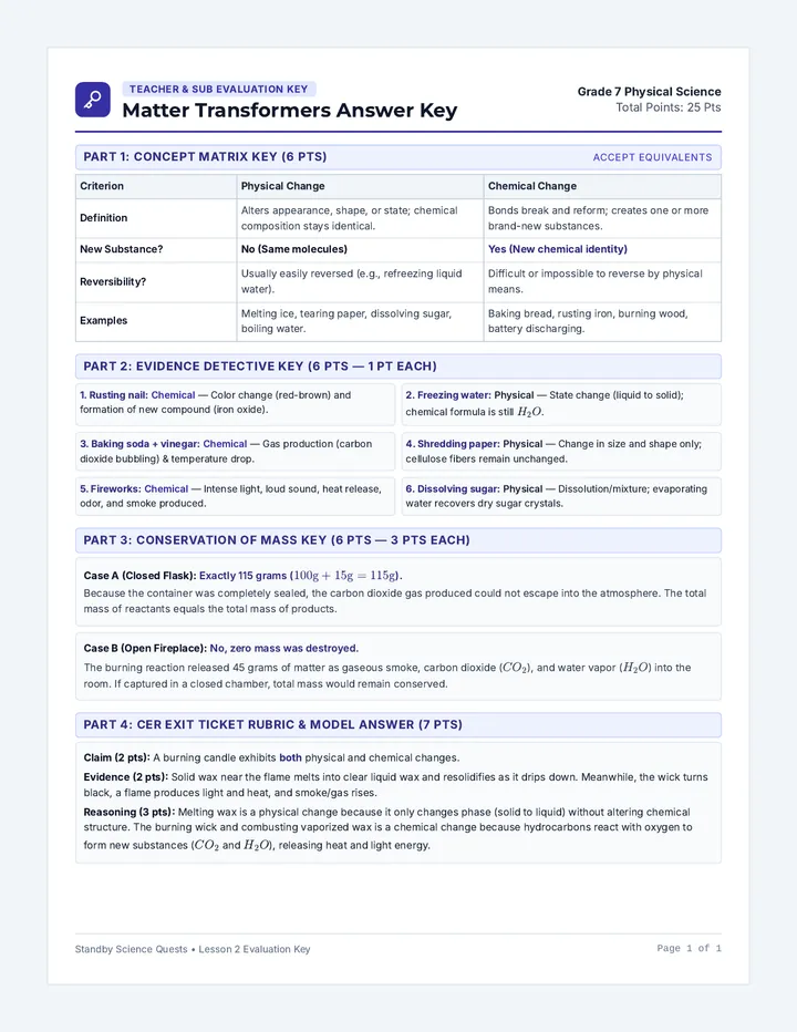 Matter Transformers Answer Key