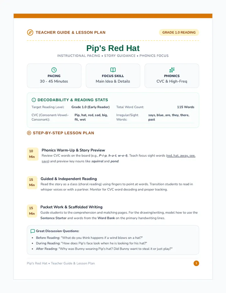 Pips Red Hat Teacher Guide
