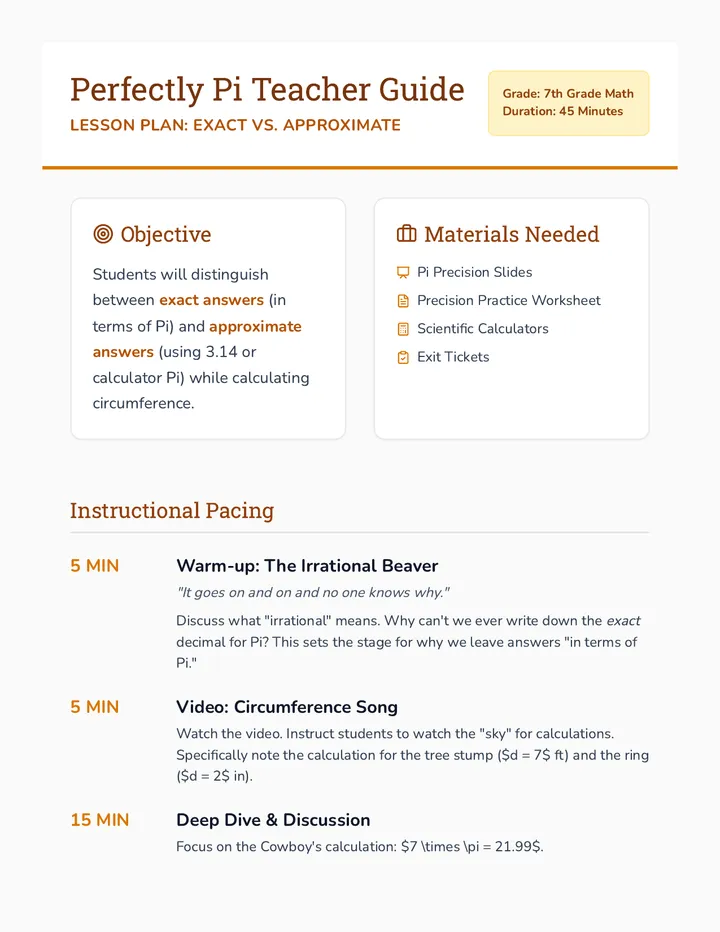 Pi Power Teacher Guide