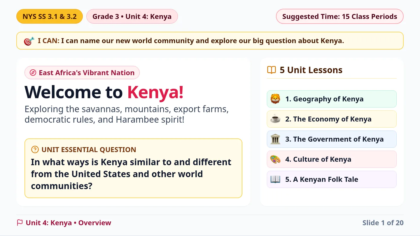 Kenya Unit Slides