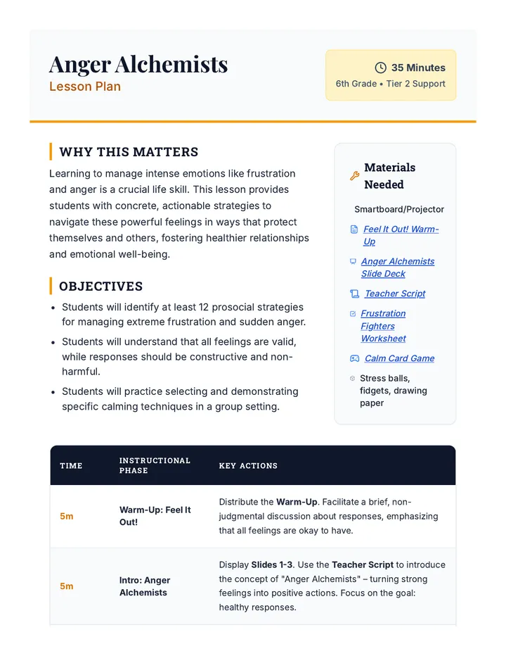 Anger Alchemists Lesson Plan