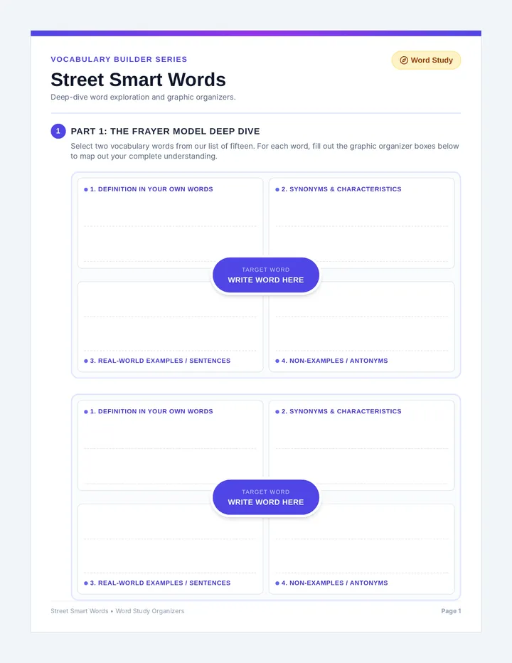 Street Smart Organizers