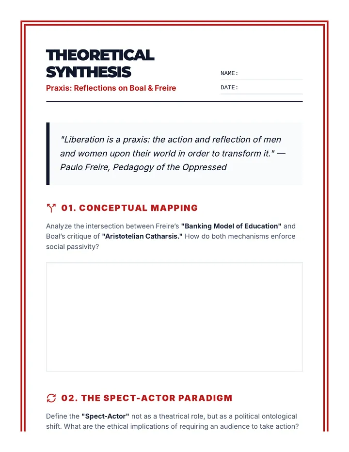 Theoretical Synthesis Worksheet