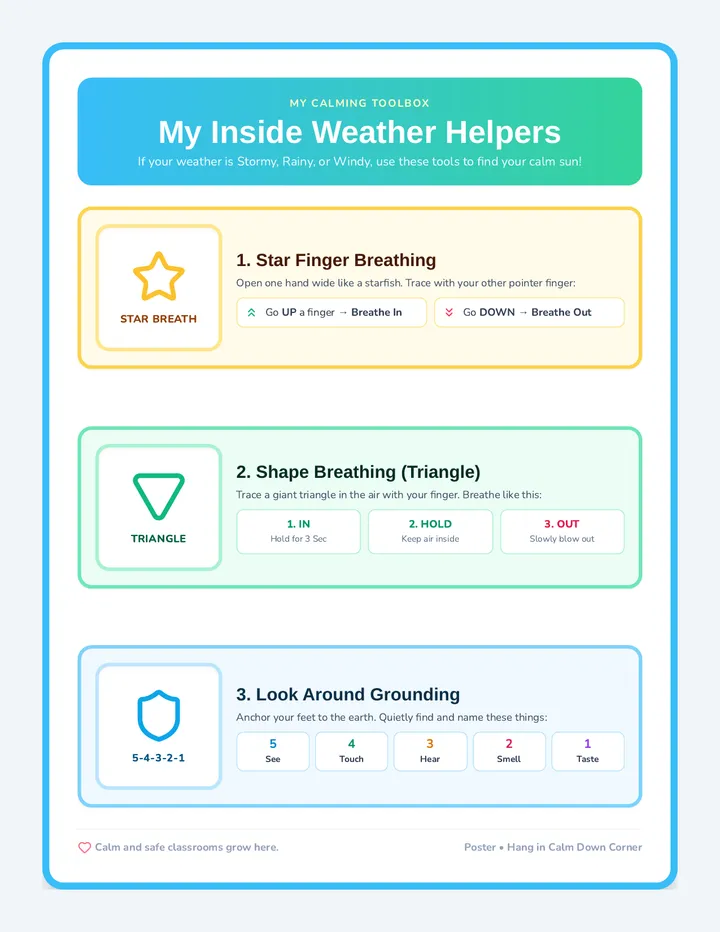 Breathing Badges Poster