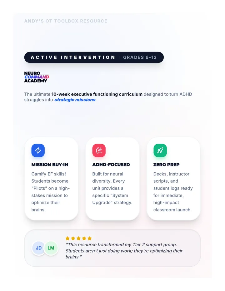 Neuro Command Academy Product Page Resource