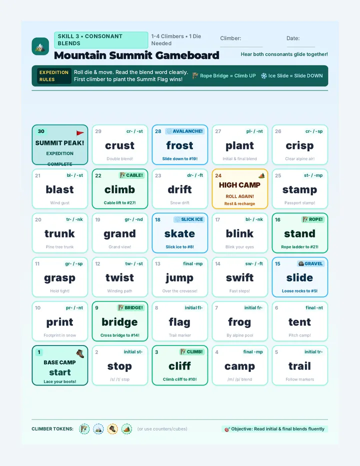 Mountain Summit Gameboard