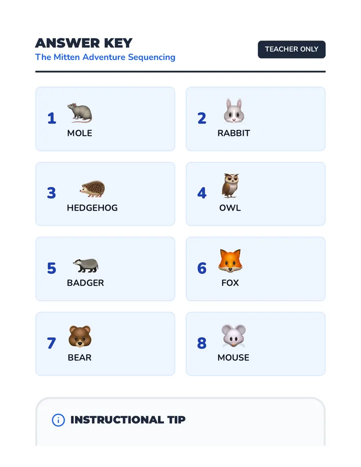 Mitten Animal Sequence Answer Key