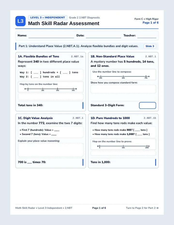 Independent Math Intake Assessment