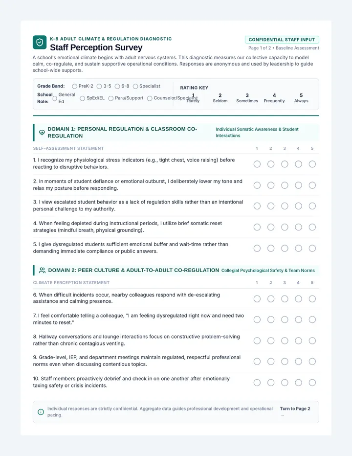 Staff Perception Survey