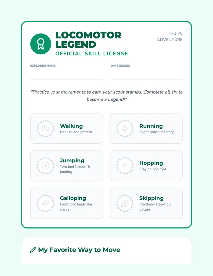 Locomotor Legend License