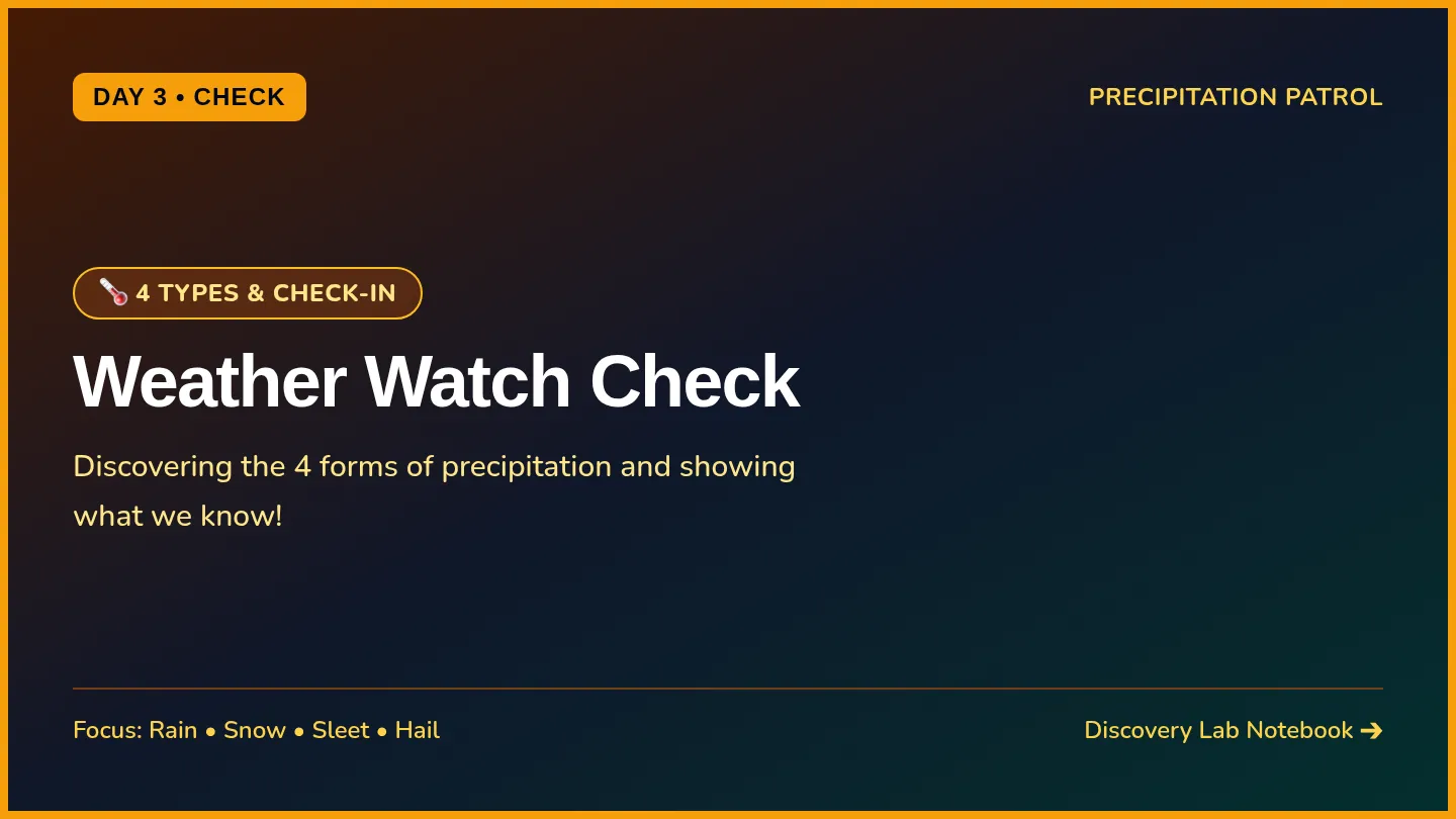 Weather Watch Slides