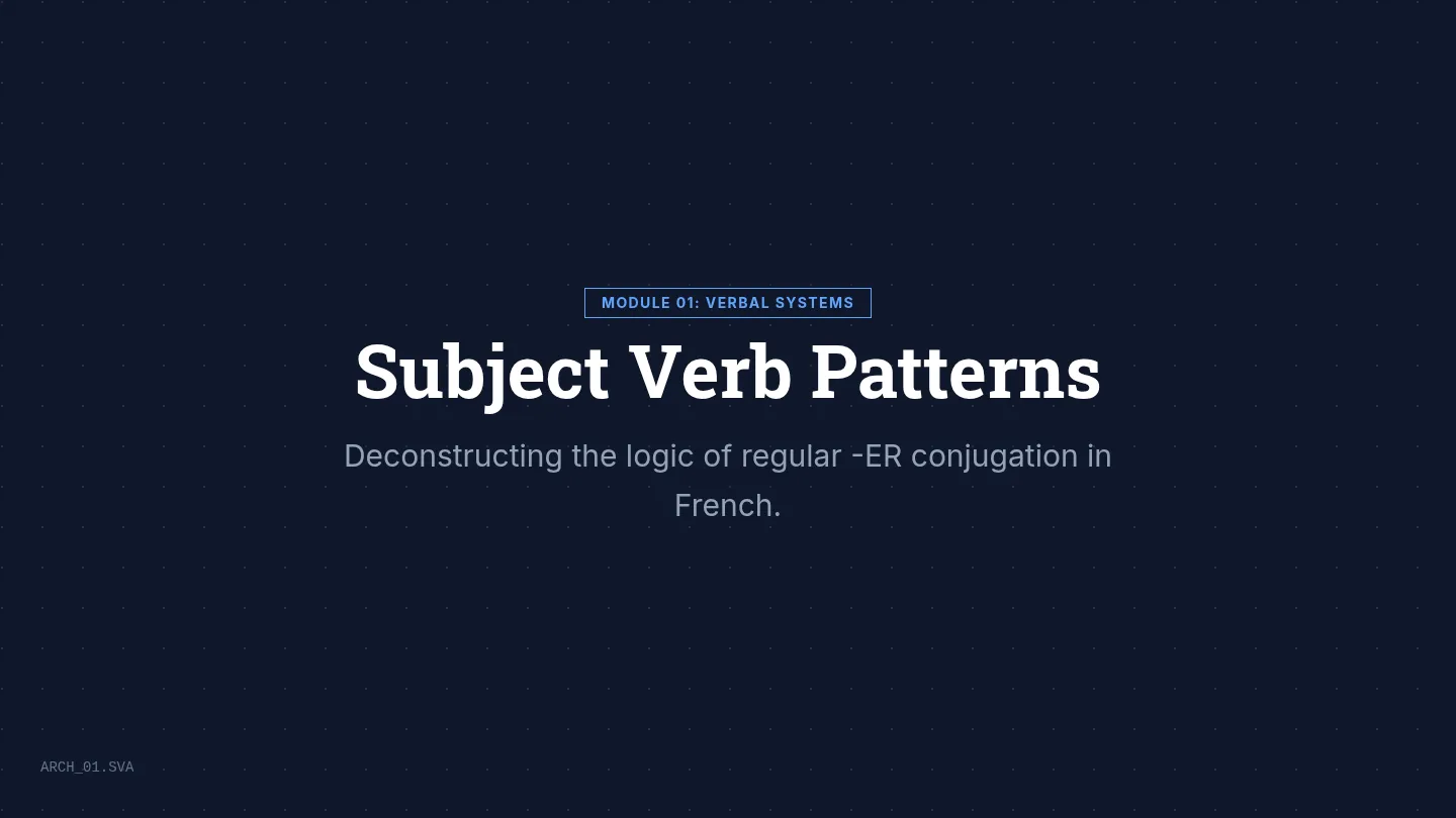 Subject Verb Patterns Slides