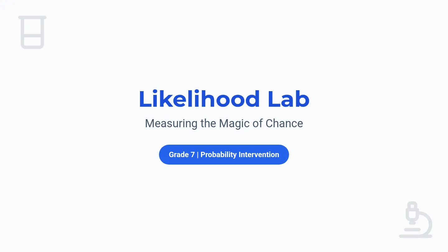 Likelihood Lab Slides